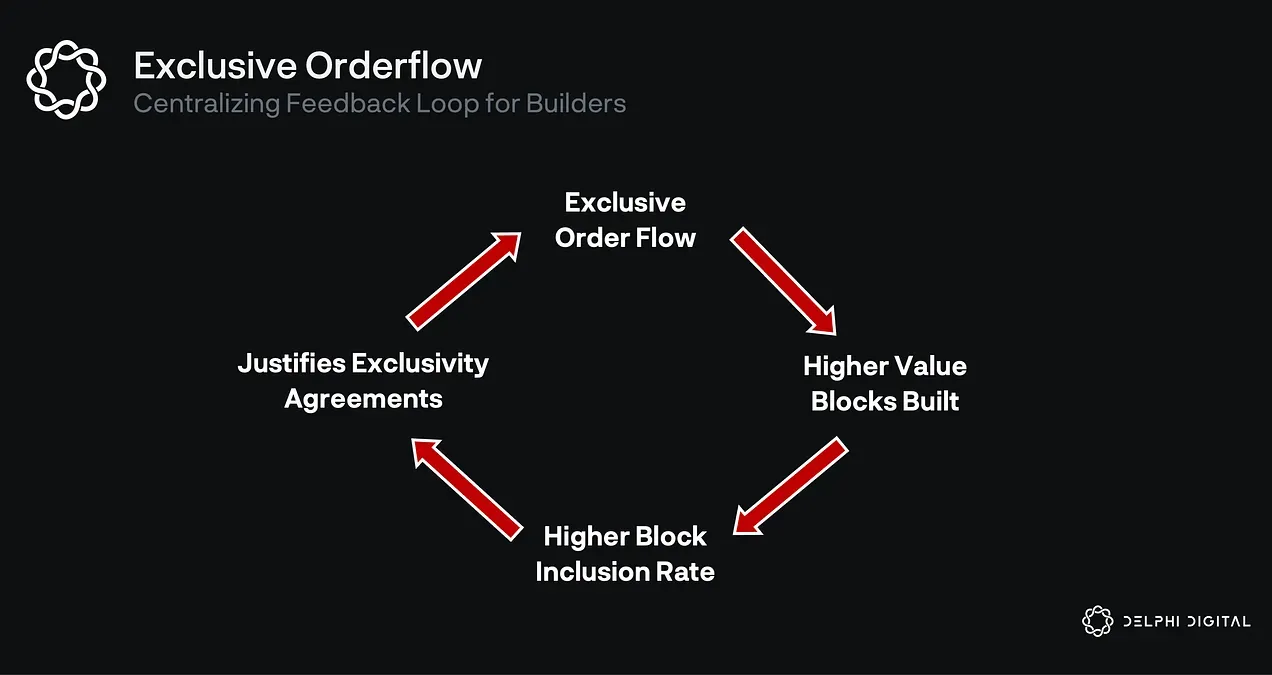 GitHub - AmineDiro/UFC-fighting-styles: A clustering approach to